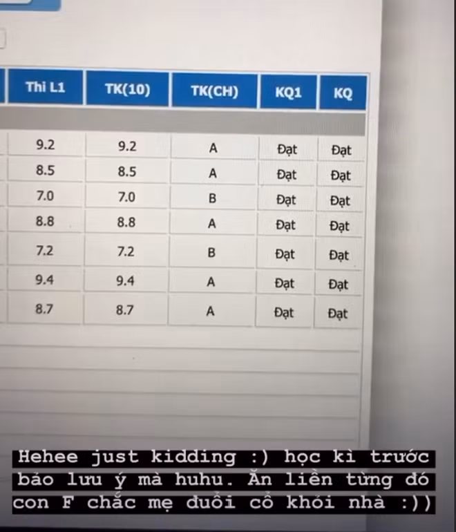 Giat thot bang diem toan 0 cua Hoa hau Luong Thuy Linh-Hinh-3