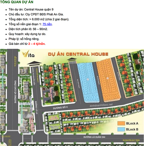 KingLand va loat cty “ve” du an ma rung dong thi truong BDS 2020-Hinh-3