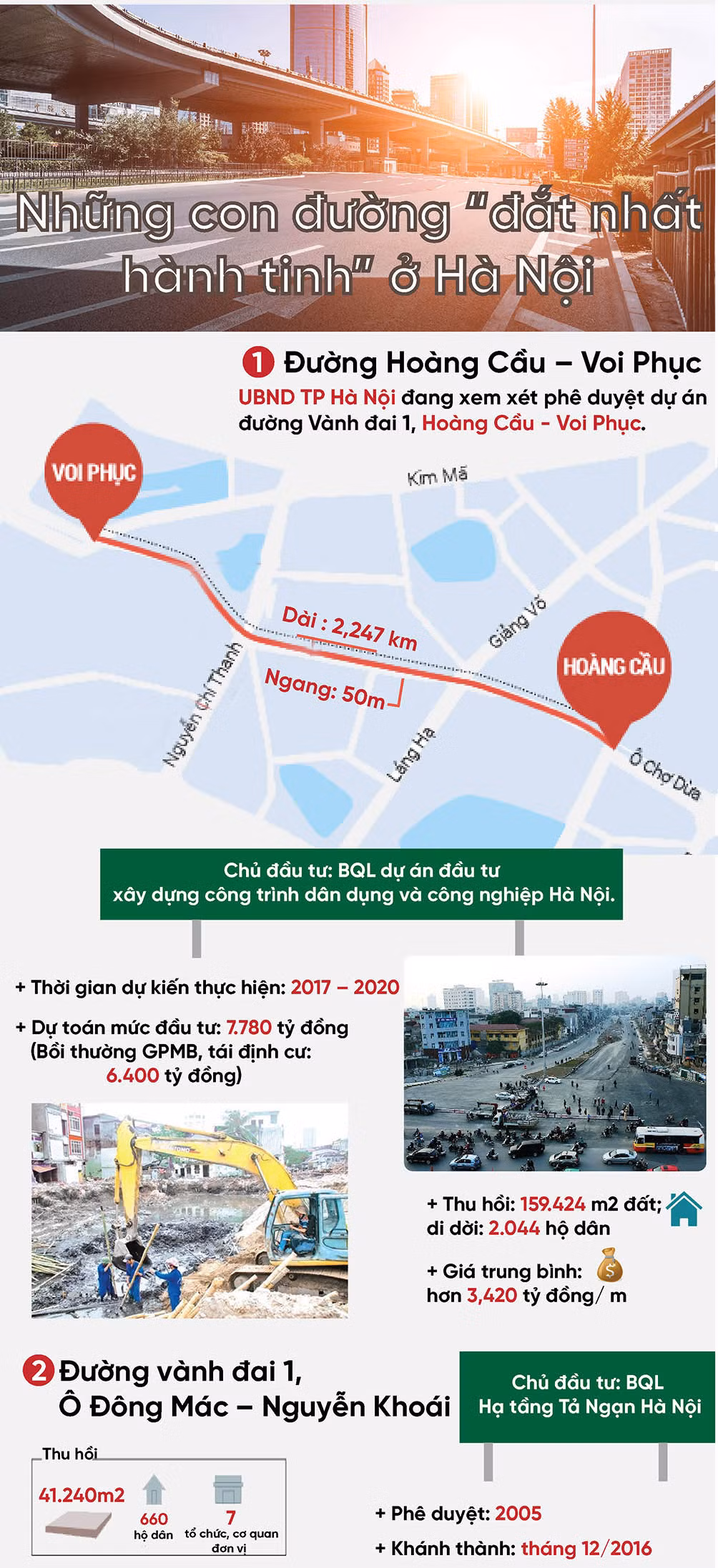 Soi nhung “con duong dat nhat hanh tinh” tai Ha Noi