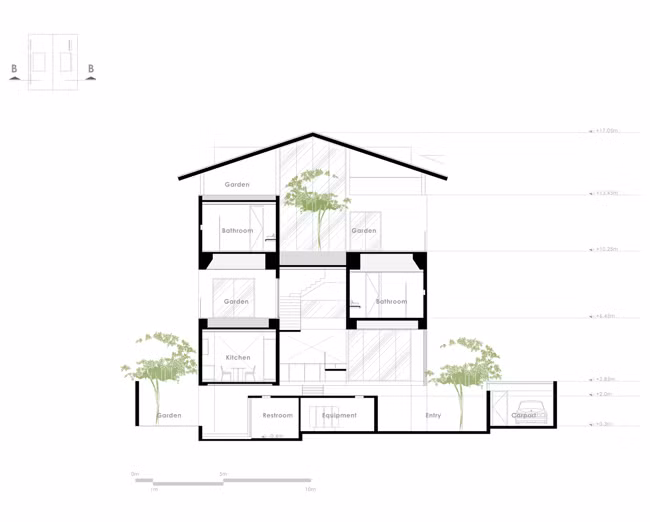 Bản vẽ mặt cắt của ngôi nhà.