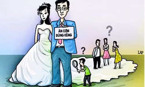 Định nghĩa "chuyên ngành" của từ Ăn Cơm Trước Kẻng Dinh nghia "chuyen nganh" cua tu An Com Truoc Keng