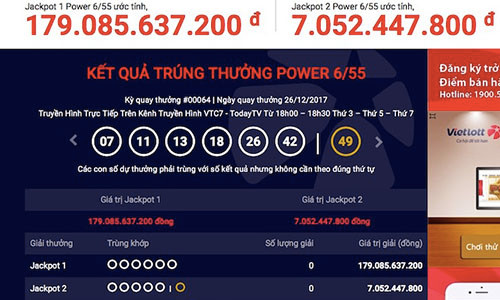 Kết quả kỳ quay 064 của Power 6/55.
