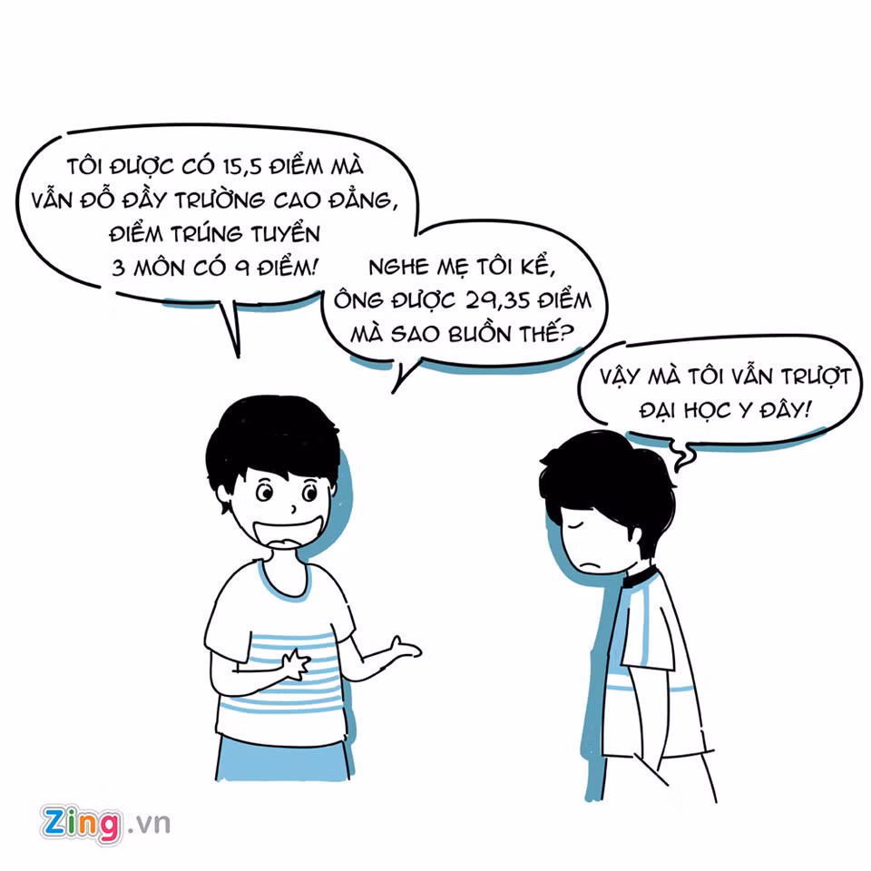 Mức trúng tuyển vào nhiều trường đại học sư phạm kém ĐH Y Hà Nội (ngành Y đa khoa) đến gần 14 điểm. Nhiều trường cao đẳng sư phạm ở địa phương "loanh quanh" mức 9, 10 điểm mà vẫn không có thí sinh nhập học.