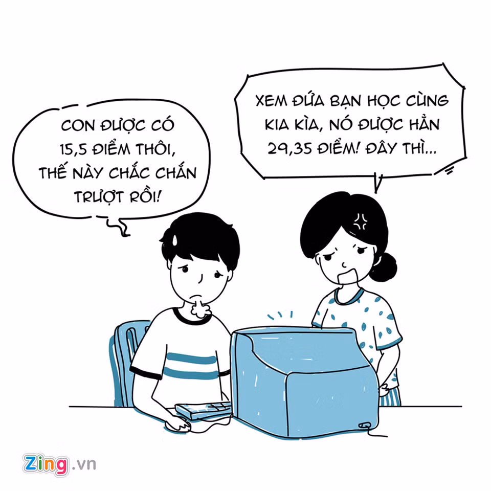 15,5 điểm là mức tối thiểu thí sinh được nộp hồ sơ xét tuyển vào đại học, cũng là mức trúng tuyển của nhiều trường đào tạo sư phạm chính quy.