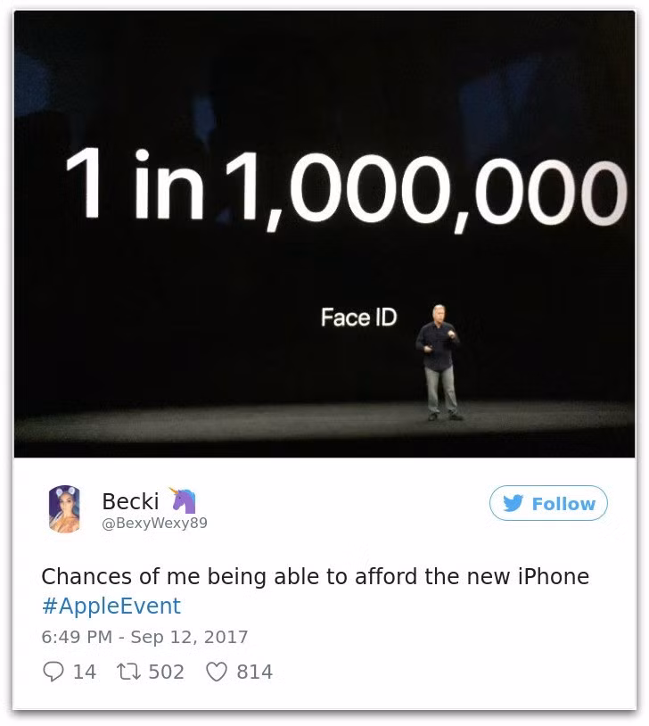 Các kỹ sư Apple khẳng định không thể dùng ảnh chụp đánh lừa tính năng nhận diện khuôn mặt trên iPhone X, bởi xác suất người lạ mở được chỉ một phần triệu. Dân mạng Twitter Millman hài hước áng chừng trên thế giới có khoảng 7.500 người lạ có thể sẽ mở được điện thoại của mình.