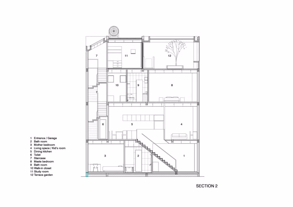 Mặt cắt ngang công trình.