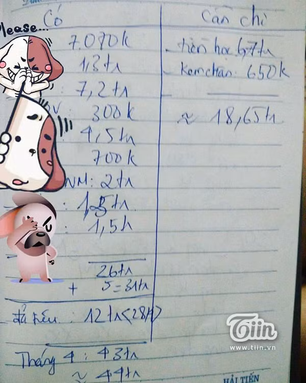 Co gai 9X di xe "ghe", dien thoai "cui" van tieu gan 20 trieu dong/thang-Hinh-2