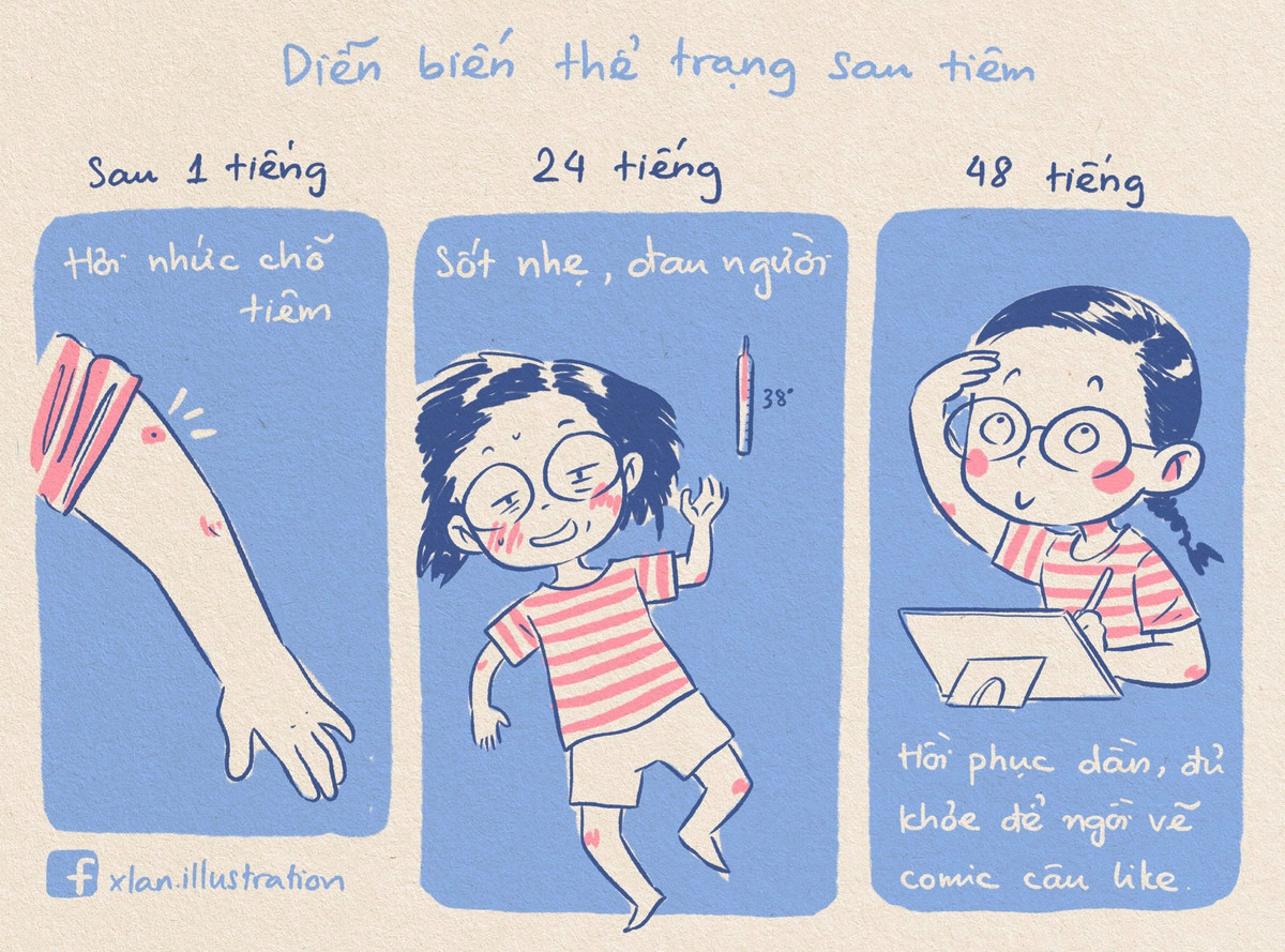 Mỗi bức tranh đều là những cung bậc cảm xúc, biểu hiện có thật sau tiêm vaccine của chủ nhân bộ tranh, những khoảnh khắc đó được X.Lan khắc họa lại.