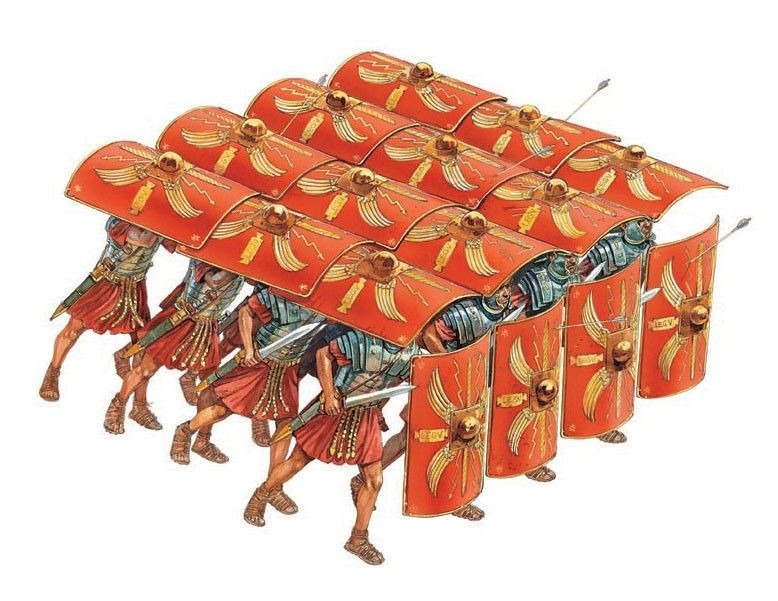 Khi đã tới gần sát quân địch, binh sĩ La Mã sẽ tràn lên tấn công, tiêu diệt quân địch.