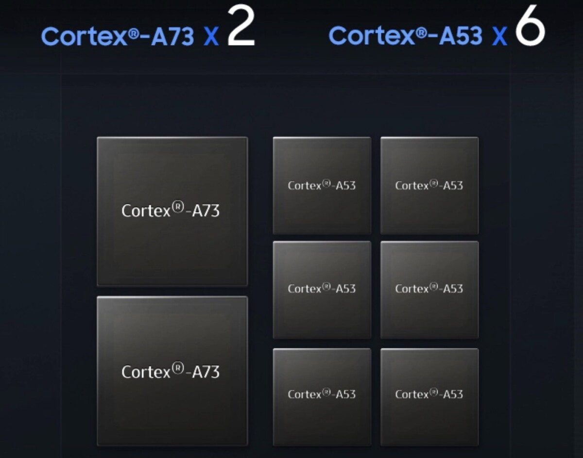 Samsung nang cap smartphone tam trung voi chip Exynos 7904