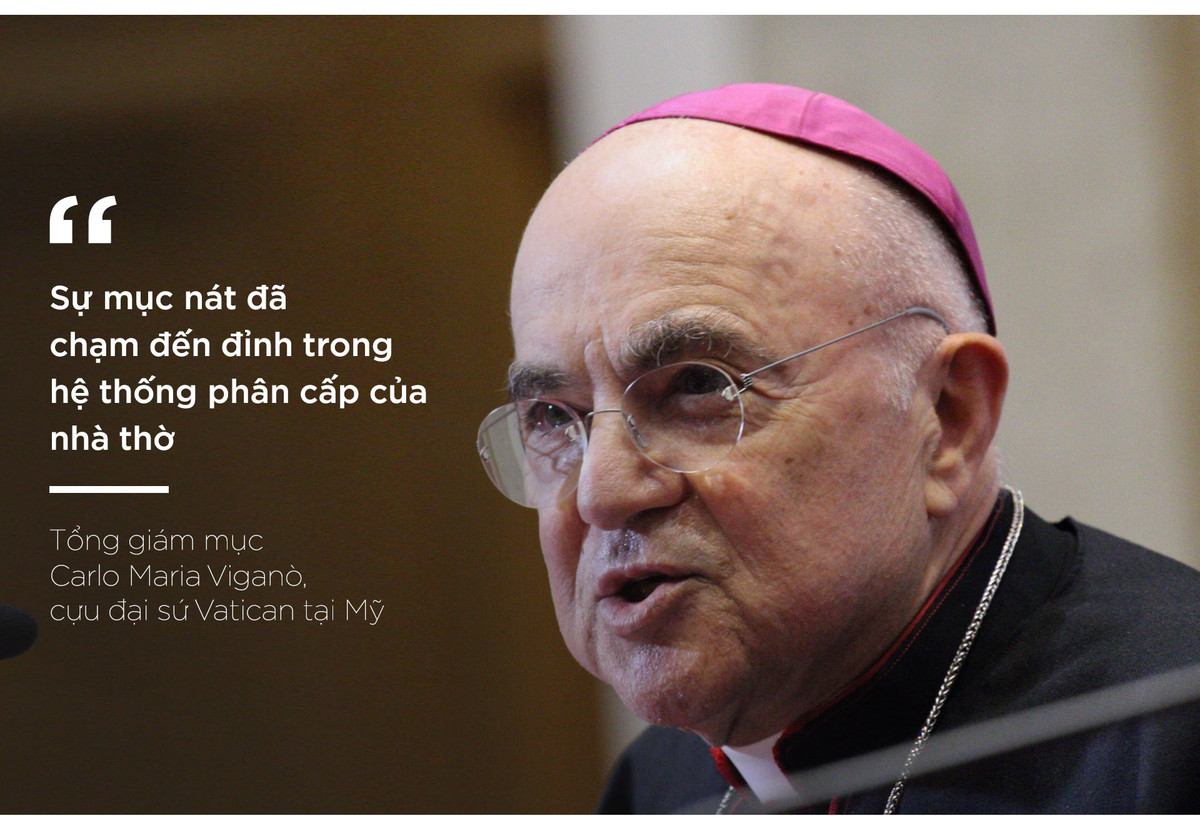 Cuoc khung hoang truyen thong cua Vatican-Hinh-2