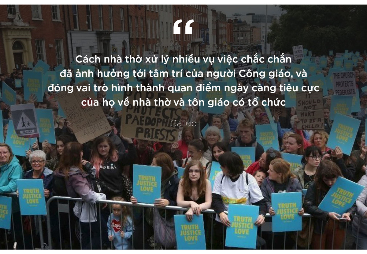 Cuoc khung hoang truyen thong cua Vatican-Hinh-4