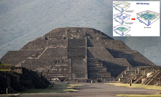 Được xây dựng khoảng năm 200 sau Công nguyên, kim tự tháp Mặt Trăng xuất hiện khá muộn trong bối cảnh Teotihuacan được thành lập từ năm 100 trước Công nguyên.