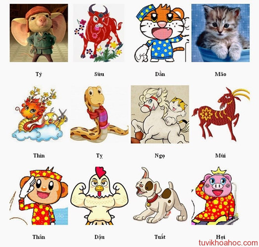 Cách tính hạn Tam tai như sau: Người tuổi Thân - Tý - Thìn: Hạn tam tai vào 3 năm Dần - Mão - Thìn; Người tuổi Tị - Dậu - Sửu : Hạn tam tai vào 3 năm Hợi - Tý - Sửu; Người tuổi Hợi - Mão - Mùi : Hạn tam tai vào 3 năm Tị - Ngọ - Mùi; Người tuổi Dần - Ngọ - Tuất : Hạn tam tai vào 3 năm Thân - Dậu - Tuất.