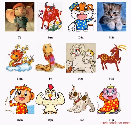 Cách tính hạn Tam tai như sau: Người tuổi Thân - Tý - Thìn: Hạn tam tai vào 3 năm Dần - Mão - Thìn; Người tuổi Tị - Dậu - Sửu : Hạn tam tai vào 3 năm Hợi - Tý - Sửu; Người tuổi Hợi - Mão - Mùi : Hạn tam tai vào 3 năm Tị - Ngọ - Mùi; Người tuổi Dần - Ngọ - Tuất : Hạn tam tai vào 3 năm Thân - Dậu - Tuất.