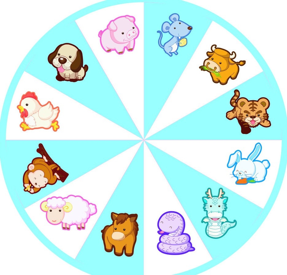 Nếu cưới xin phạm tuổi Kim Lâu thì chẳng những hại cho bản thân mà còn ảnh hưởng đến người mình kết hôn, con cái hay gia súc (tức tiền của trong nhà).