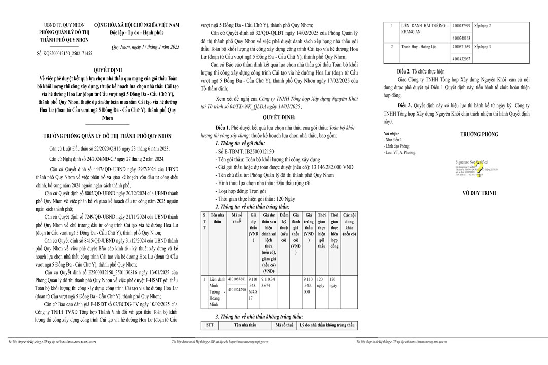 Binh Dinh: Lien danh 2 nha thau trung goi thi cong xay dung hon 9 ty