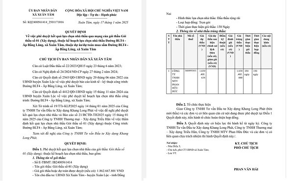 Dong Nai: Goi thau xay dung duong BLT4 ve tay Phan Huu Duc