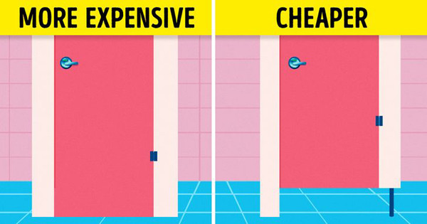 Tiết kiệm chi phí. Một chiếc cửa dài, giúp đóng kín nhà vệ sinh sẽ đòi hỏi sử dụng nhiều vật liệu hơn. Điều này đồng nghĩa với việc chi phí lắp đặt sẽ cao hơn so với một chiếc cửa ngắn.