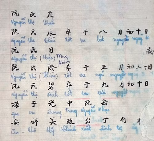 Bi an quanh ngoi mo thu phi vua Quang Trung trong rung Cam-Hinh-2