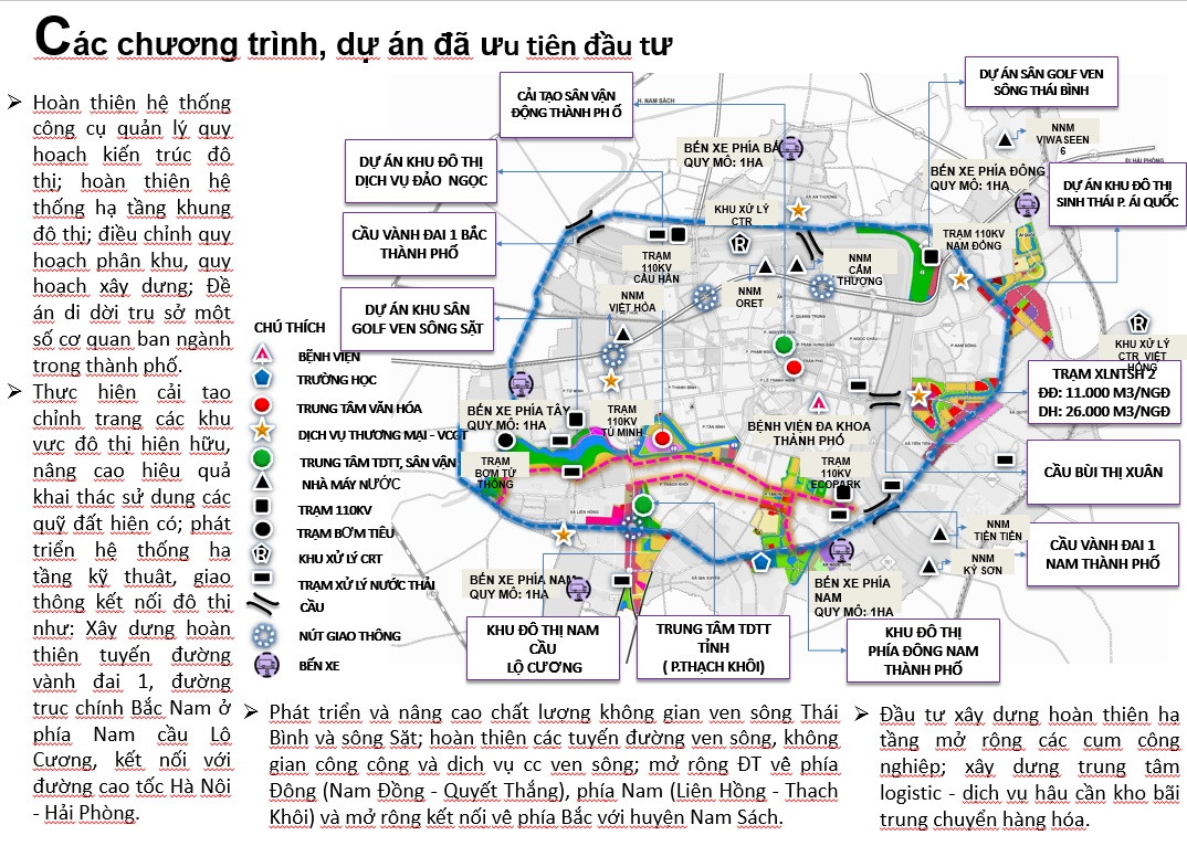 &gt;&gt;&gt; Mời độc giả xem thêm video Quy hoạch sông Hồng - chờ đến bao giờ?. Nguồn video: VTC14