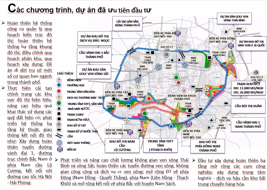>>> Mời độc giả xem thêm video Quy hoạch sông Hồng - chờ đến bao giờ?. Nguồn video: VTC14