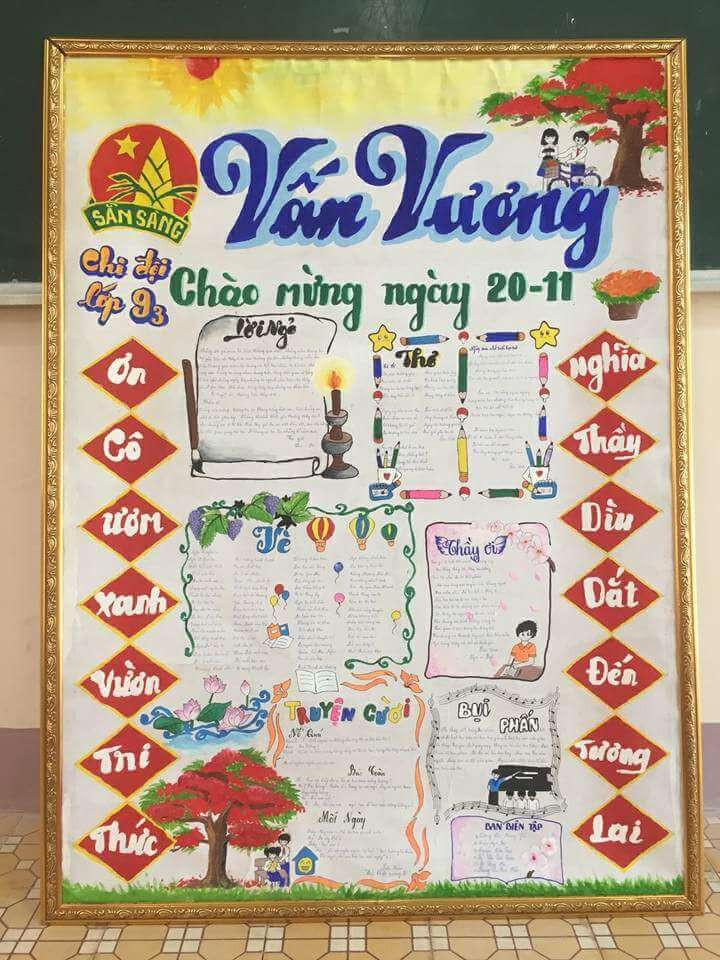 Những bài viết, bài thơ về thầy cô giáo chủ yếu là xã luận, thơ văn tự viết, hoặc chép những câu danh ngôn, châm ngôn ý nghĩa về người thầy.