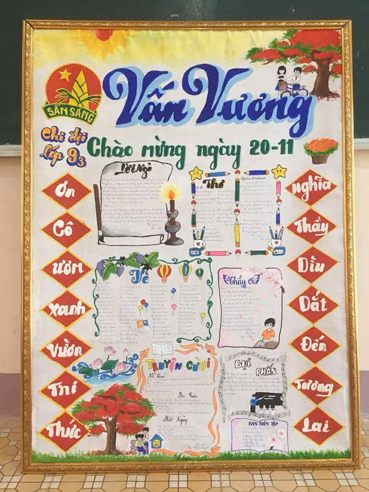 Những bài viết, bài thơ về thầy cô giáo chủ yếu là xã luận, thơ văn tự viết, hoặc chép những câu danh ngôn, châm ngôn ý nghĩa về người thầy.