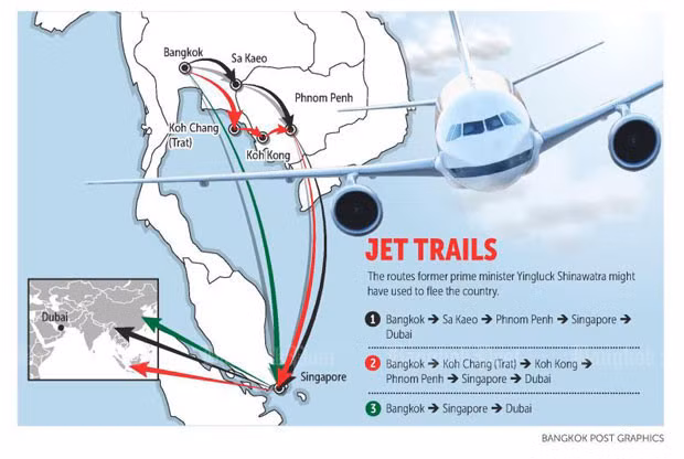 Bà Yingluck có thể đã rời Thái Lan trốn sang Dubai theo một trong những con đường này. Đồ họa: Bangkok Post.