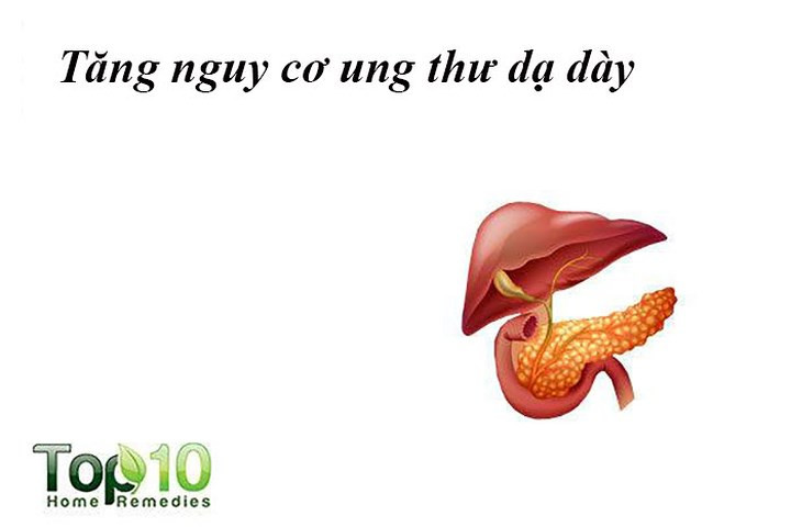 Tăng nguy cơ ung thư dạ dày: Lượng muối cao có liên quan đến nguy cơ ung thư dạ dày cao hơn. Trên thực tế, Quỹ Nghiên cứu Ung thư Thế giới và Viện Nghiên cứu Ung thư Hoa Kỳ xác nhận rằng muối cũng như các loại thực phẩm mặn đều là những nguyên nhân có thể gây ung thư dạ dày. Lượng natri cao cũng có thể làm cho việc điều trị ung thư kém hiệu quả hơn.