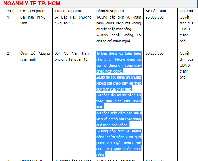 Quang cao “boc gioi”, Tham my Dr. Khai bi phat gan 70 trieu dong-Hinh-2