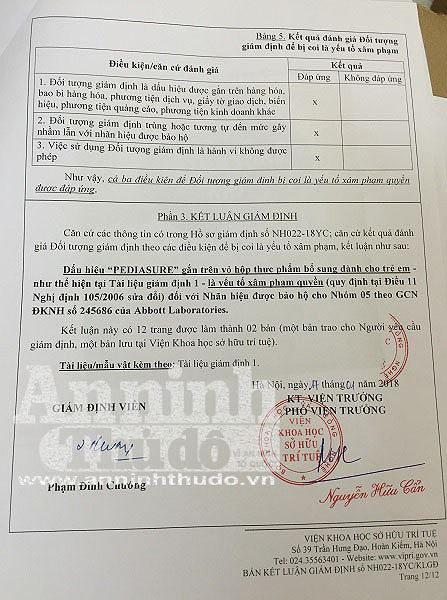 Một trong những kết luận ghi rõ "Dấu hiệu "PEDIASURE" gắn trên vỏ hộp thực phẩm bổ sung dành cho trẻ em là yếu tố xâm phạm quyền đối với nhãn hiệu được bảo hộ".