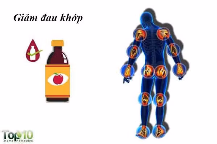 Giảm đau khớp: Viêm khớp là một rối loạn khớp trong đó một hoặc nhiều khớp bị viêm. Để đối phó với các triệu chứng liên quan đến viêm khớp như đau, cứng khớp, viêm, sưng và đỏ trên các khớp bị ảnh hưởng, giấm táo rất hiệu quả. Nó có đặc tính chống viêm và kiềm tạo ra sự thoải mái bằng cách giảm đau và cứng ở các khớp.