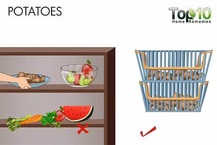Khoai tây: Chúng ta thường mua khoai tây với số lượng lớn để dùng dần. Nhưng nếu không bảo quản khoai tây đúng cách, chúng rất dễ mọc mầm. Không bao giờ để khoai tây gần ánh sáng mặt trời trực tiếp hoặc các khu vực nóng như bên dưới bồn rửa hoặc trên lò vi sóng, vì nó có thể kích thích sự phát triển của độc tố, gây hại cho sức khỏe của bạn.