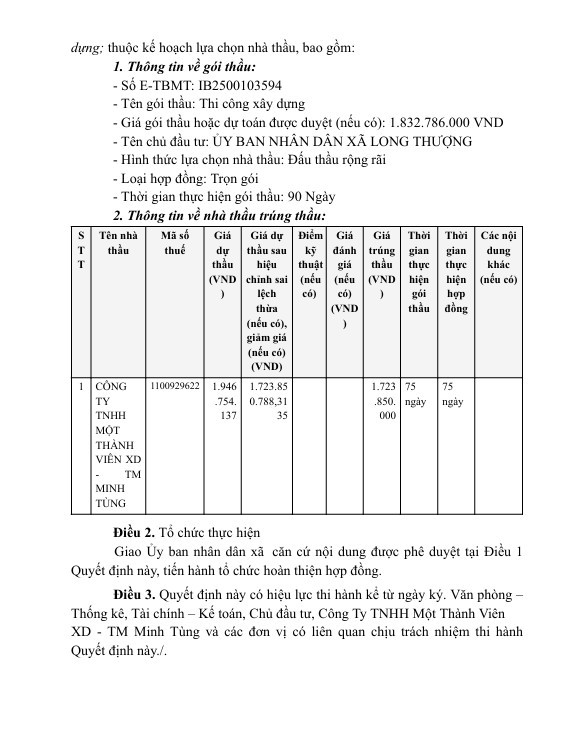 Long An: Cty Minh Tung trung goi thau thi cong duong Ba Ram-Hinh-2