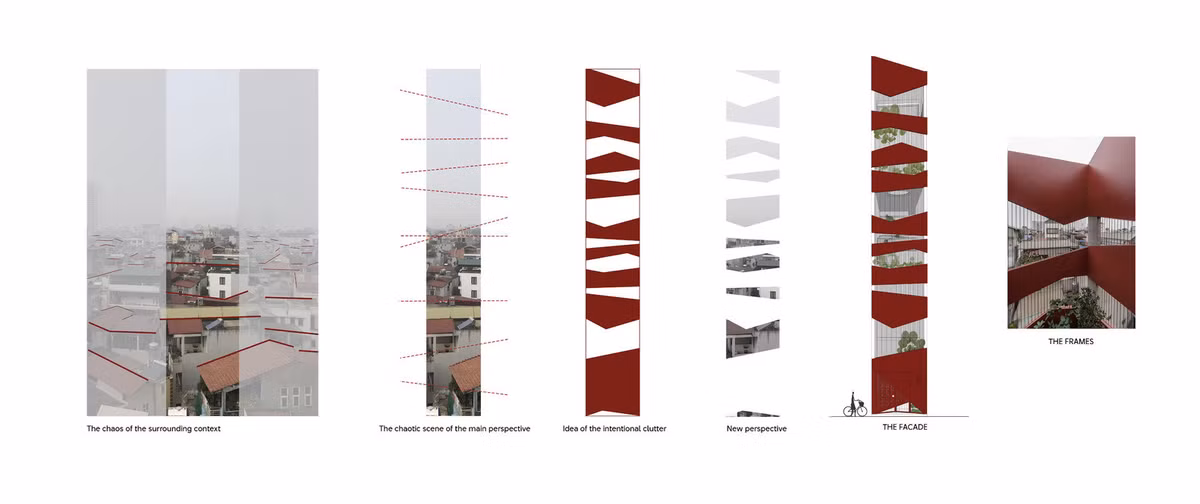 Ý tưởng mặt tiền ngôi nhà từ các hình khối ngẫu nhiên, lấy cảm hứng từ xung quanh.