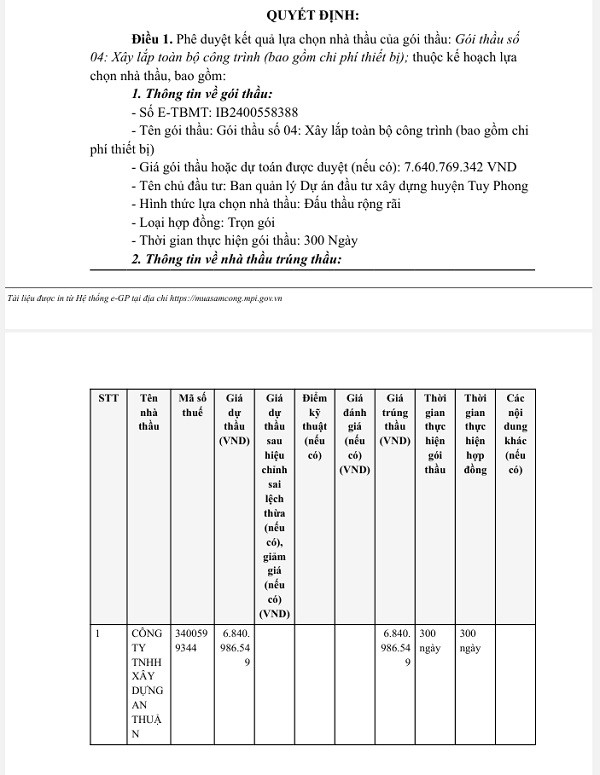 Binh Thuan: Cty An Thuan 'mot minh mot ngua' trung 2 goi xay lap hon 13 ty-Hinh-2