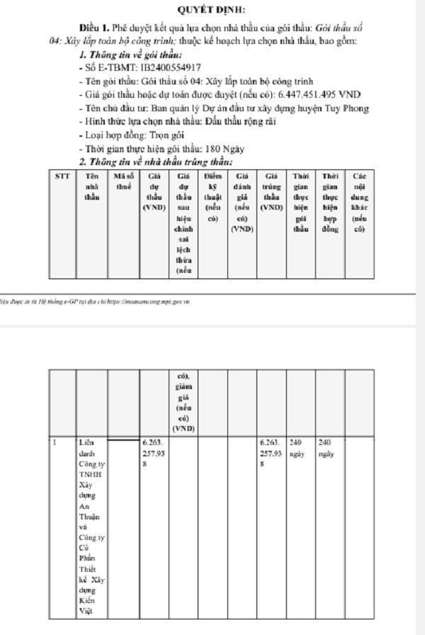Binh Thuan: Cty An Thuan 'mot minh mot ngua' trung 2 goi xay lap hon 13 ty