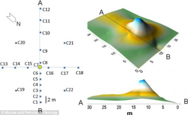 Ban đầu, các chuyên gia suy đoán có thể tồn tại nguồn khí gas tự nhiên ở bên dưới tảng đá cổ của thác nước. Sau khi được giải phóng, khí gas bị đốt cháy như ngọn đuốc và cháy mãi suốt thời gian dài.