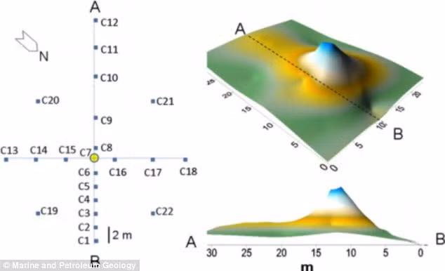 Ban đầu, các chuyên gia suy đoán có thể tồn tại nguồn khí gas tự nhiên ở bên dưới tảng đá cổ của thác nước. Sau khi được giải phóng, khí gas bị đốt cháy như ngọn đuốc và cháy mãi suốt thời gian dài.