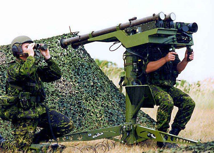 Theo những báo cáo sau này, hiệu suất của tên lửa Stinger Mỹ cung cấp cho phiến quân lên tới 75%.