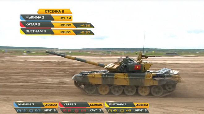 Trở lại cuộc đua, kíp lái số 3 cố gắng bứt tốc thật nhanh để cải thiện thành tích, thời gian thi đấu sau khi gặp sự cố không đáng có và thu hẹp khoảng cách với các đối thủ Myanmar và Qatar.