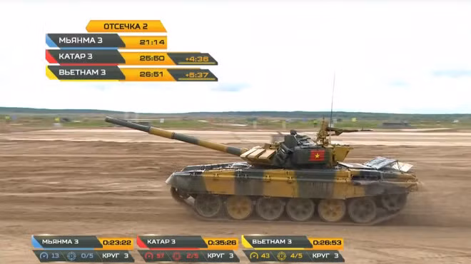 Trở lại cuộc đua, kíp lái số 3 cố gắng bứt tốc thật nhanh để cải thiện thành tích, thời gian thi đấu sau khi gặp sự cố không đáng có và thu hẹp khoảng cách với các đối thủ Myanmar và Qatar.