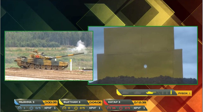 Bước vào phần bắn pháo của vòng chạy đầu tiên, Đội tuyển xe tăng Việt Nam đã xuất sắc bắn trúng cả 3/3 bia mục tiêu lần lượt ở các cự ly 1.600m, 1.700., 1.800m. So với hai kíp lái trước, kíp lái số 3 của Việt Nam có thời gian ngắm bắn rất thấp, độ chính xác cũng cao nhất khi 3 viên đạn pháo điều trúng gần trung tâm của các bia mục tiêu.