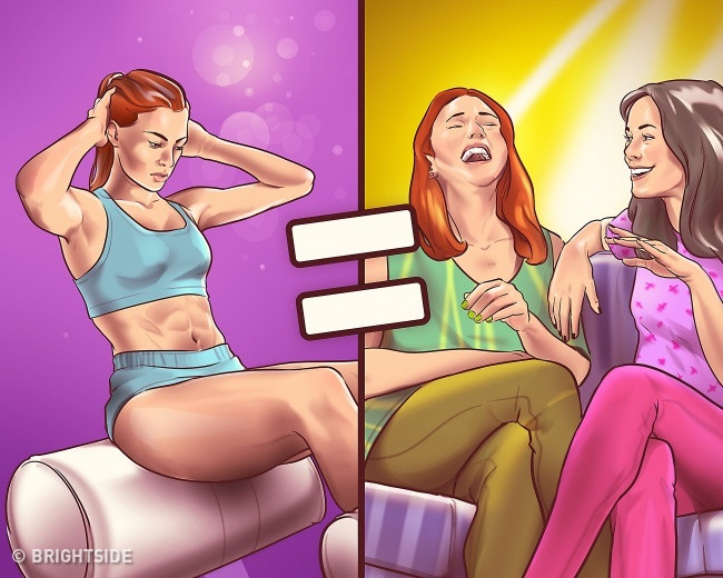 Bạn cũng nên cười nhiều bởi cười làm cho cơ bụng của chúng ta hoạt động và tiêu hao năng lượng tăng hơn 20% so với khi nghỉ ngơi.