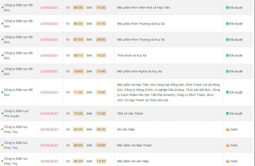 Lich cat dien Ha Noi ngay 25/5: Nhieu khu o pho co bi mat dien 8 tieng-Hinh-7