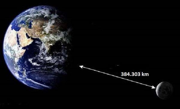 Mặt trăng không có từ quyển, nhờ vậy khi các ion đập vào Mặt trăng sẽ dễ dàng tạo thành băng vĩnh cửu. Một số quá trình địa chất lại đẩy băng nước đó xuống dưới bề mặt, rất có thể đã biến thành dạng nước lỏng.