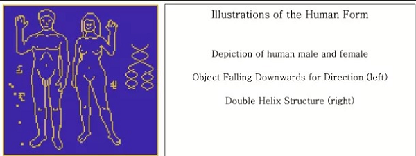 "Beacon in the Galaxy" (BITG) là một chương trình phát sóng dữ liệu do các chuyên gia tại Cơ quan Hàng không Vũ trụ Mỹ (NASA) khởi xướng với mục đích "chào mừng trí thông minh ngoài Trái đất".