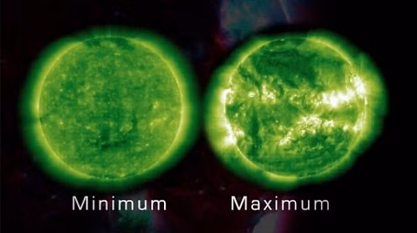 Mặt trời vào năm 2050 sẽ đi vào "chu kỳ cực tiểu vết đen kéo dài" hay còn gọi là Maunder Minimum. Vào chu kỳ cực tiểu vết đen kéo dài này, các vệt đen trên Mặt trời sẽ trở nên cực kỳ hiếm.