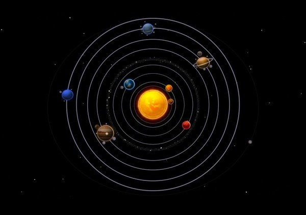Cú hất "tàn nhẫn" của hệ Mặt Trời đã tạo điều kiện cho một vùng yên bình được hình thành là "hệ Mặt Trời phía trong", nơi 4 hành tinh đá ra đời, trong đó có tới 3 cái thuộc vùng sự sống của hệ là Sao Kim, Trái Đất và Sao Hỏa.